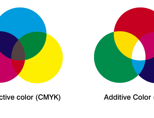 Comportamento das Cores no Papel: Entenda como funciona na prática