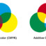 Como funcionam os sistemas RGB e CMYK